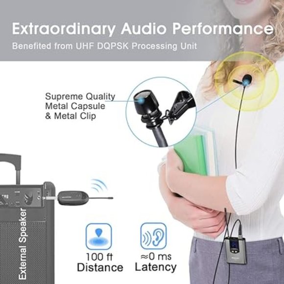 Wireless Headset Lavalier Microphone System -Lapel Mic for iPhone, DSLR Camera.. - Picture 2 of 5